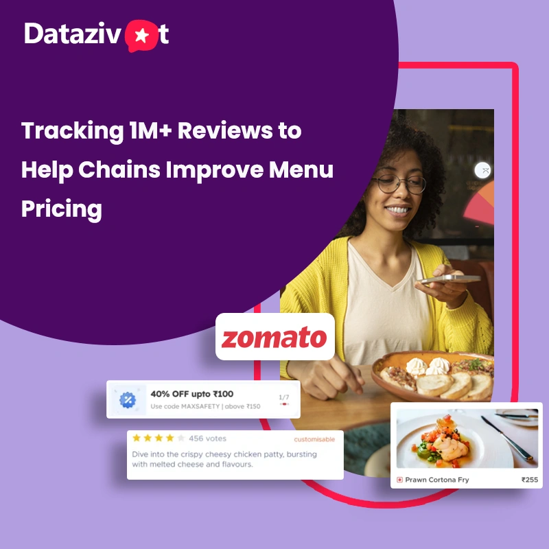Zomato India 1M+ Review Insights to Optimize Menu Pricing