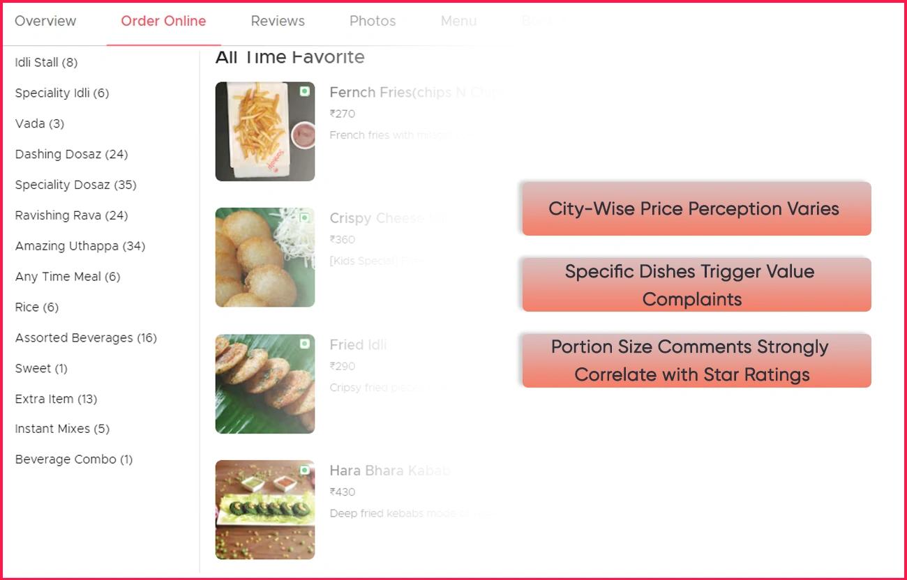 Key-Findings-from-1M+-Zomato-Review-Sentiment-Analysis