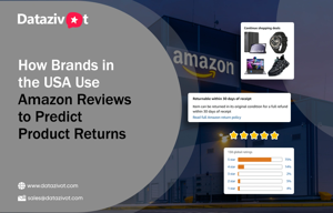 How Brands in the USA Use Amazon Reviews to Predict Product Returns