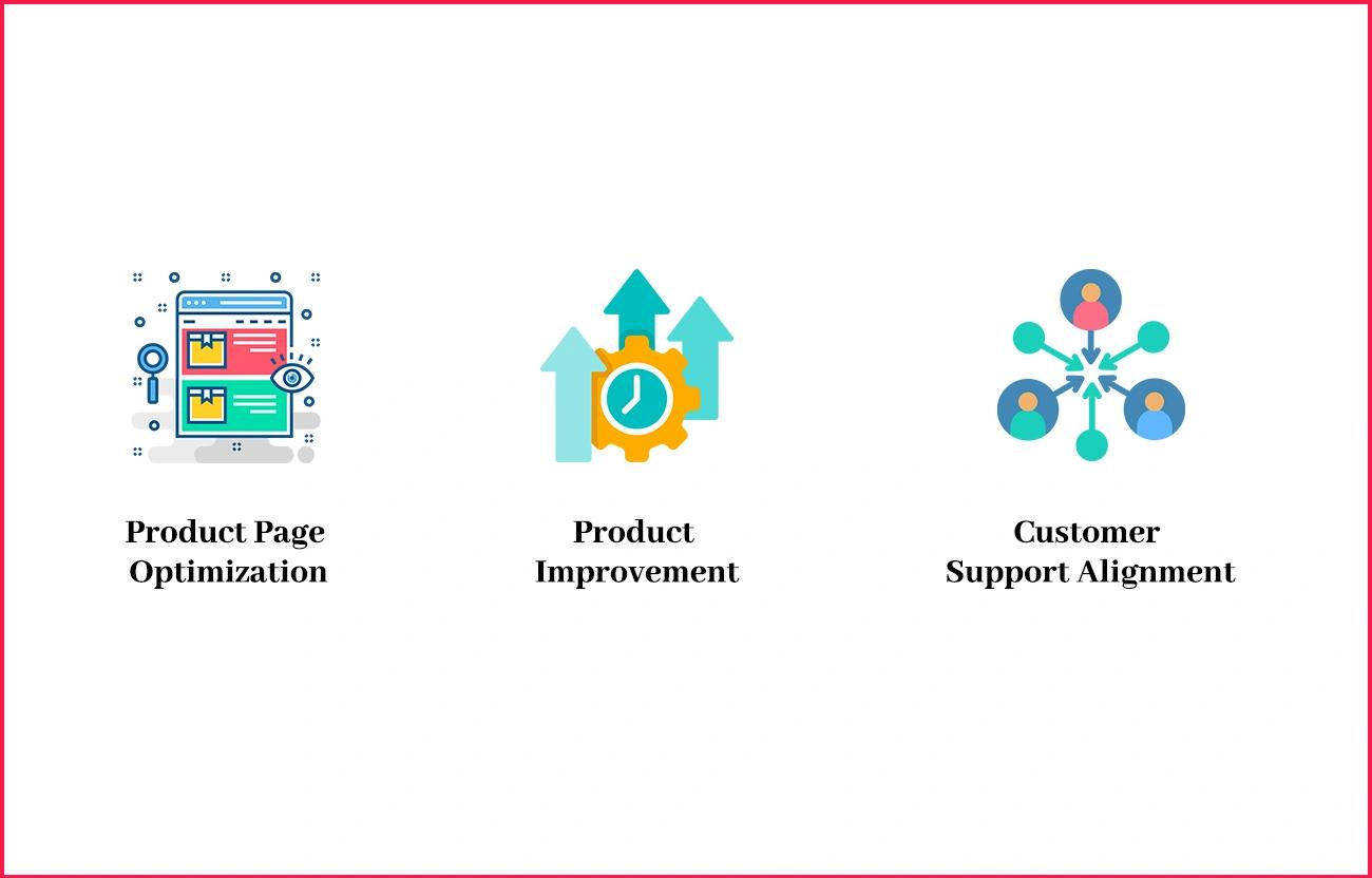 Actions-Taken-by-the-Tech-Brand