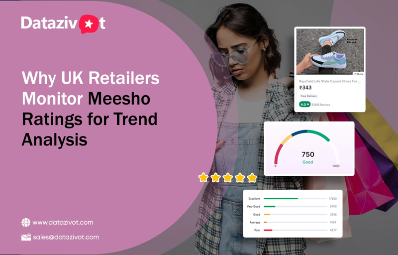 Why UK Retailers Monitor Meesho Ratings for Trend Analysis