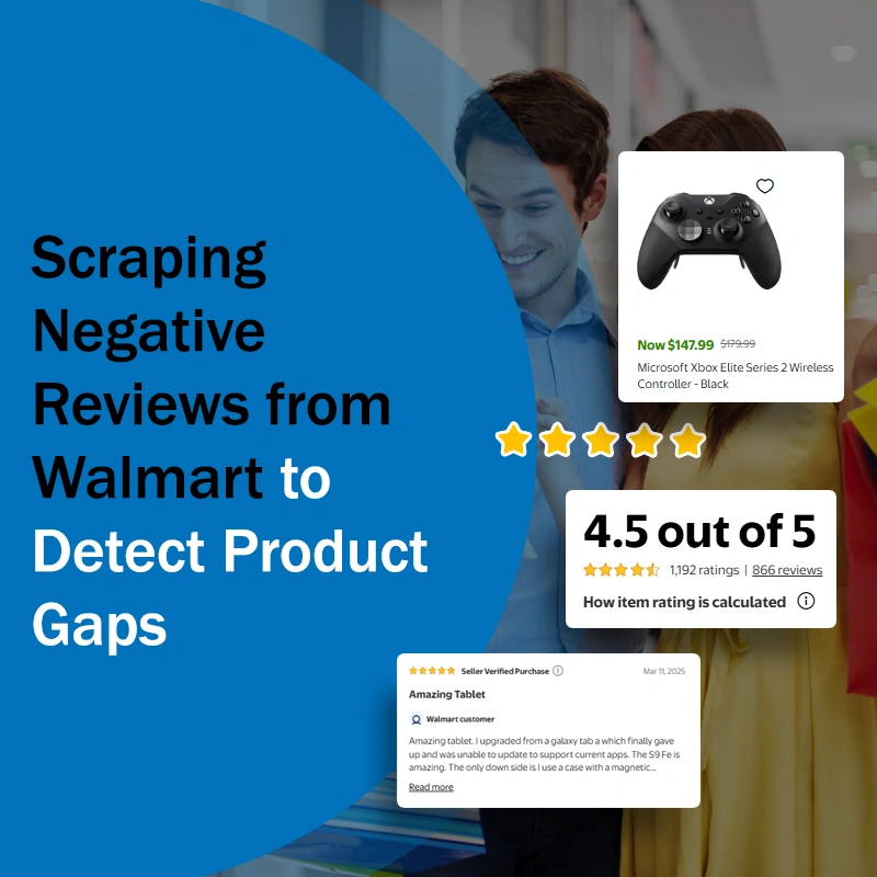 Scraping Negative Walmart Reviews to Detect Product Gaps