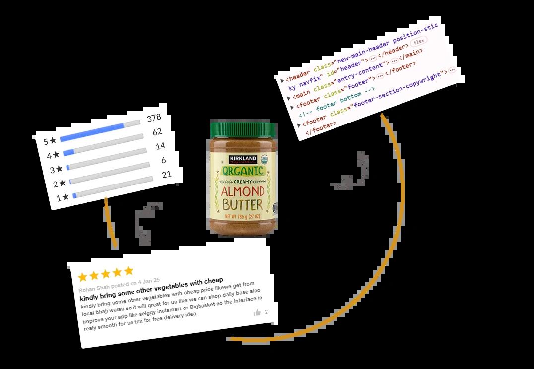 Analyze-Delivery-Experience-Feedback
