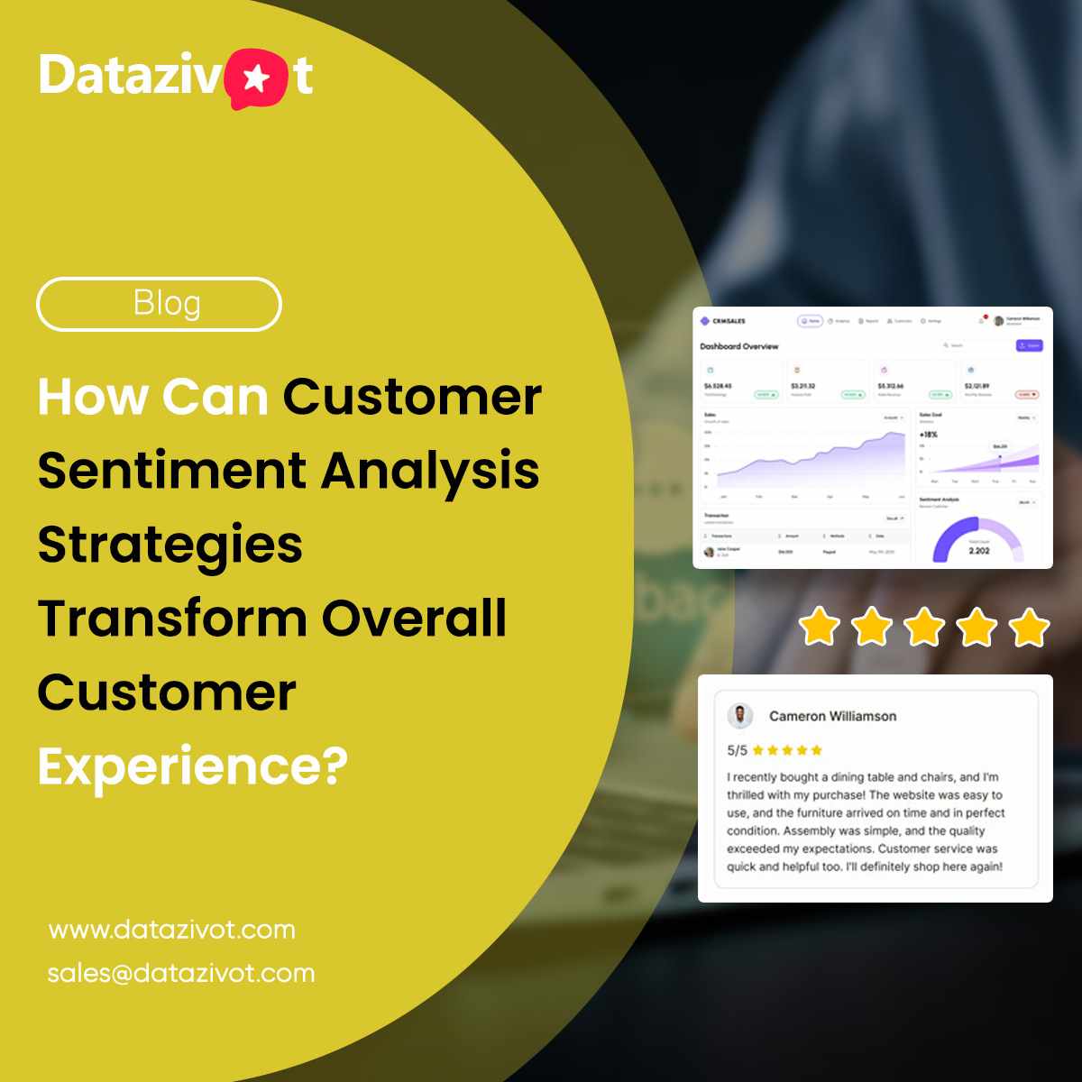 Driving Better CX By Customer Sentiment Analysis Strategies