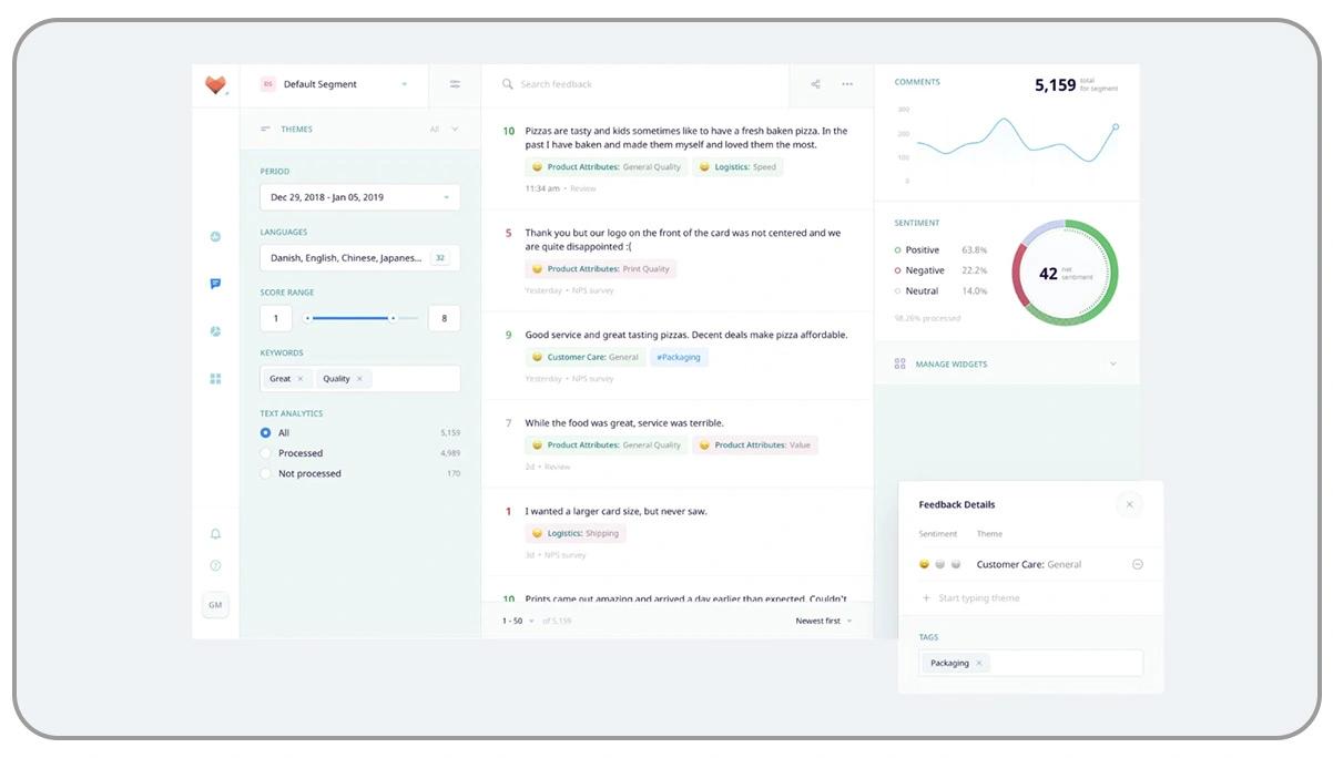 Harnessing-Customer-Insights-for-Business-Growth