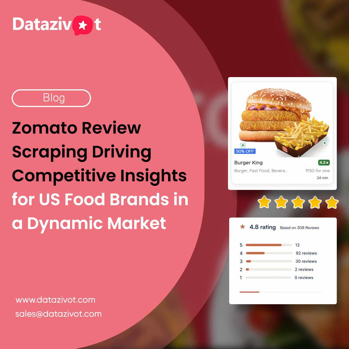 Zomato Review Scraping Gains Competitive Edge for US Brands