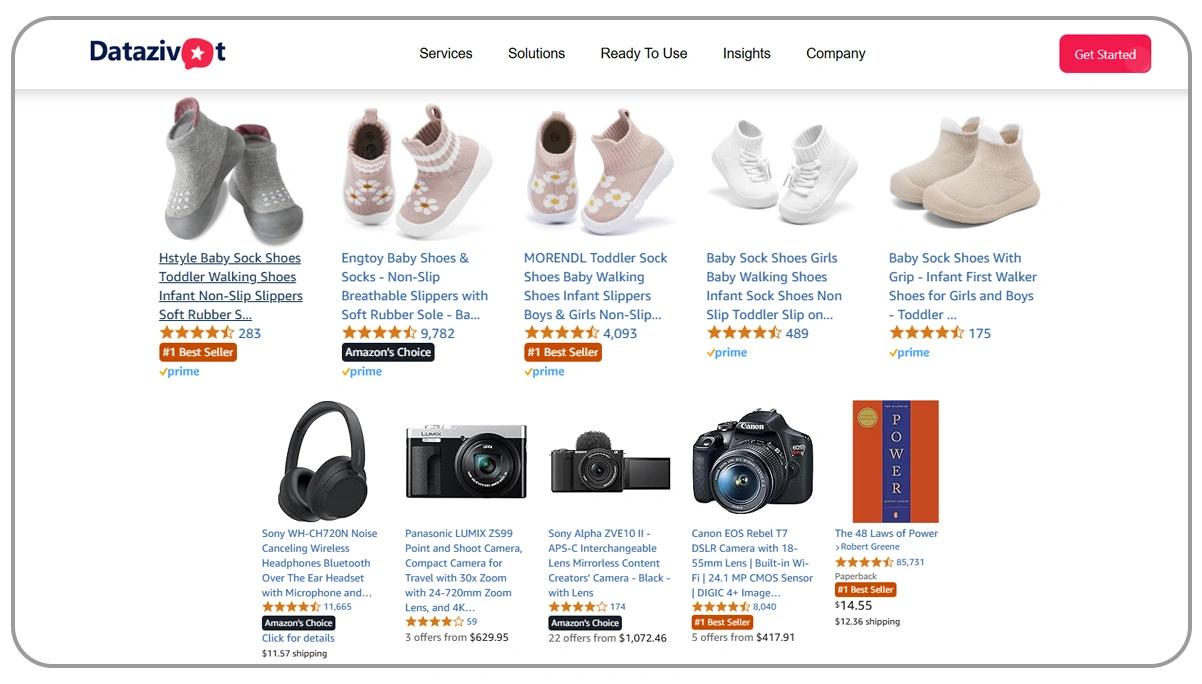 How-Datazivot-Can-Help-You