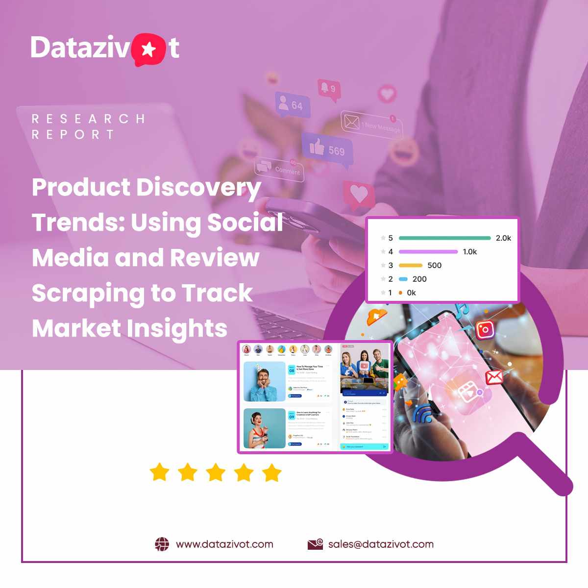 Product Discovery Trends: Using Social Media and Review Scraping to Track Market Insights