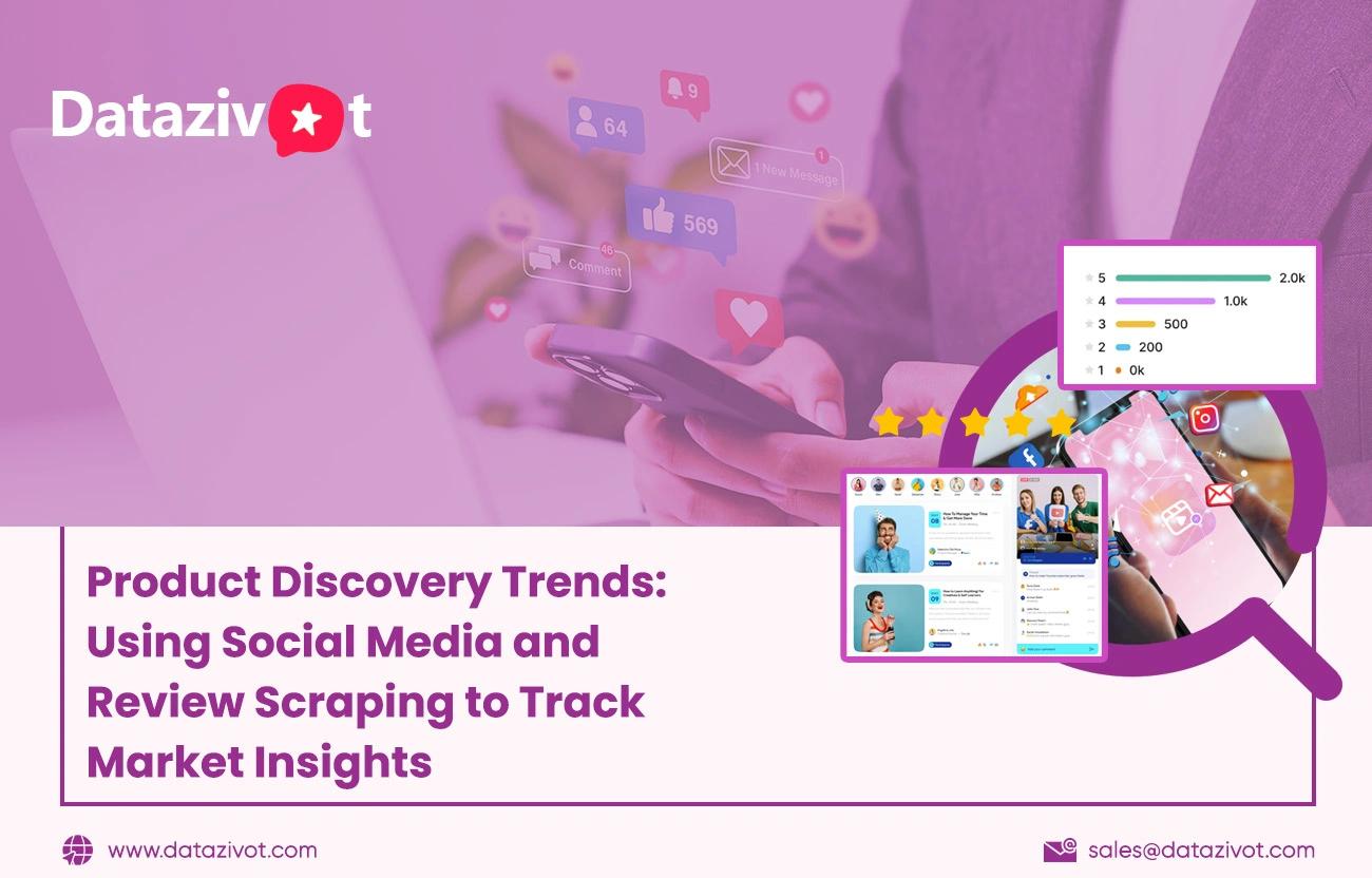 Product-Discovery-Trends-Using-Social-Media-and-Review-Scraping-to-Track-Market-Insights