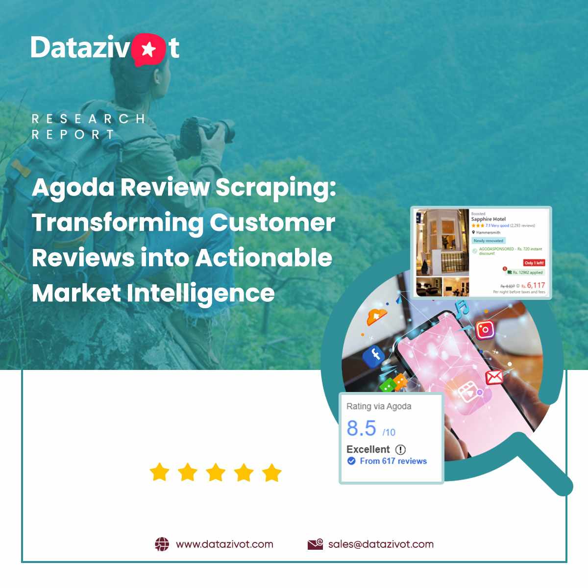Agoda Review Scraping Unlocks Insights from Customer Reviews
