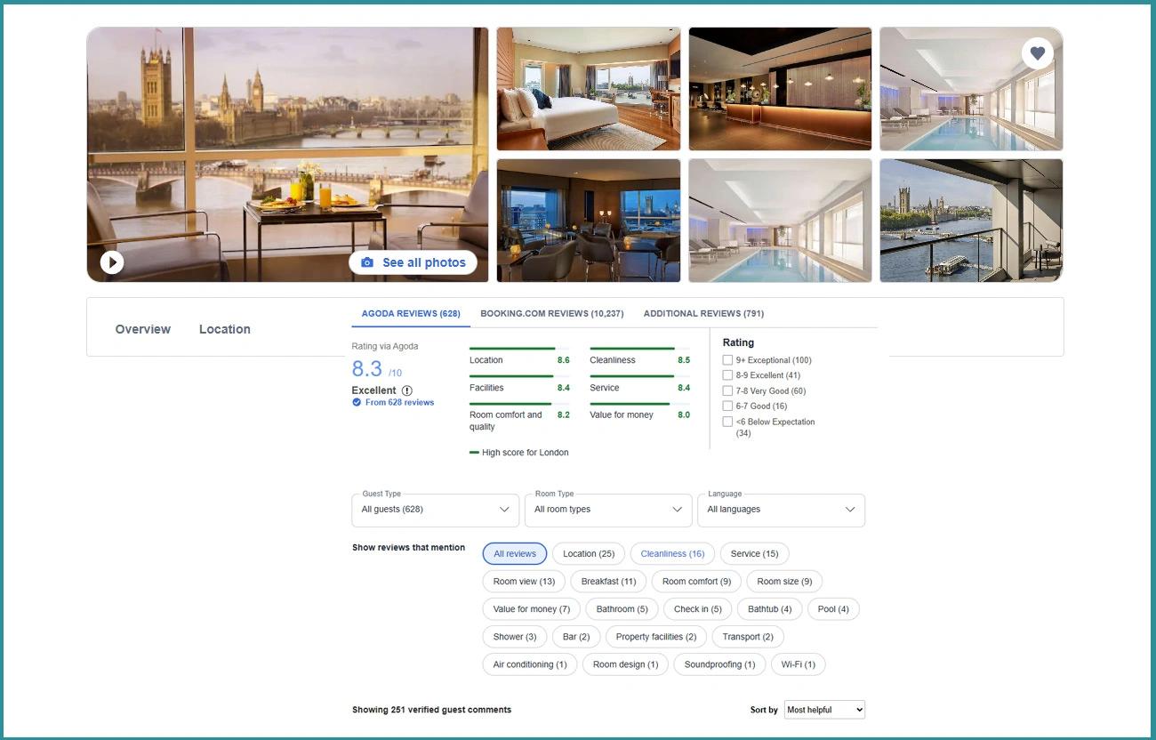 How Systematic Review Extraction Transforms Hospitality Intelligence