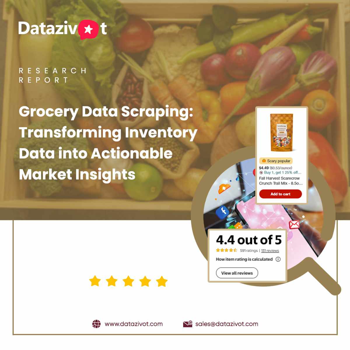 Grocery Data Scraping: Transforming Inventory Data into Actionable Market Insights