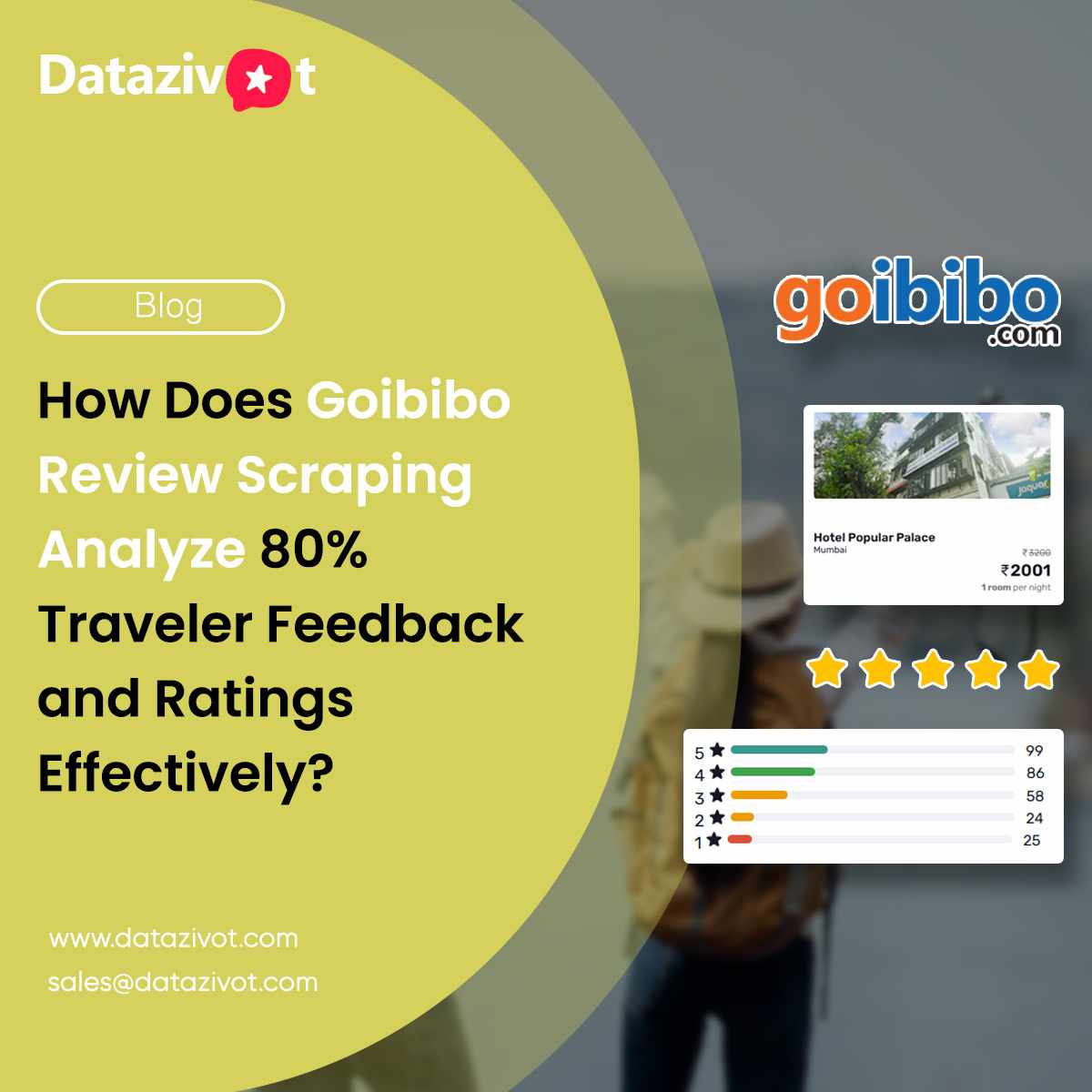 How Does Goibibo Review Scraping Analyze 80% Traveler Feedback and Ratings Effectively?