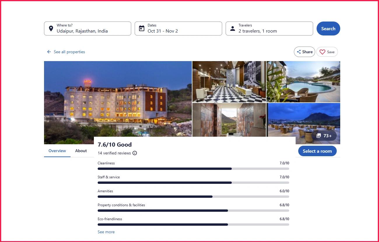 Strategic Value Unlocked Through Systematic Review Intelligence