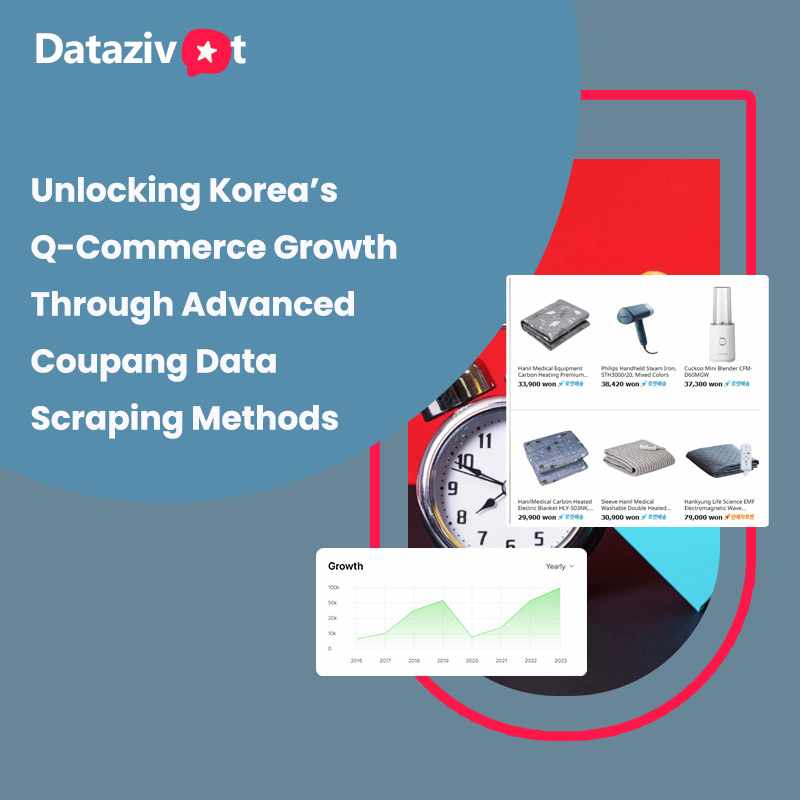 Unlocking Korea’s Q-Commerce Growth Through Advanced Coupang Data Scraping Methods