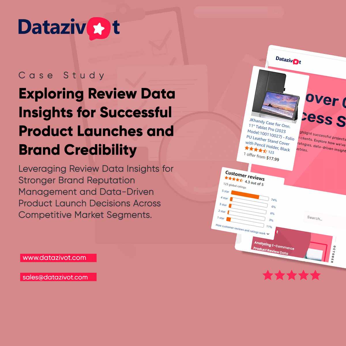 Exploring Review Data Insights for Successful Product Launches and Brand Credibility