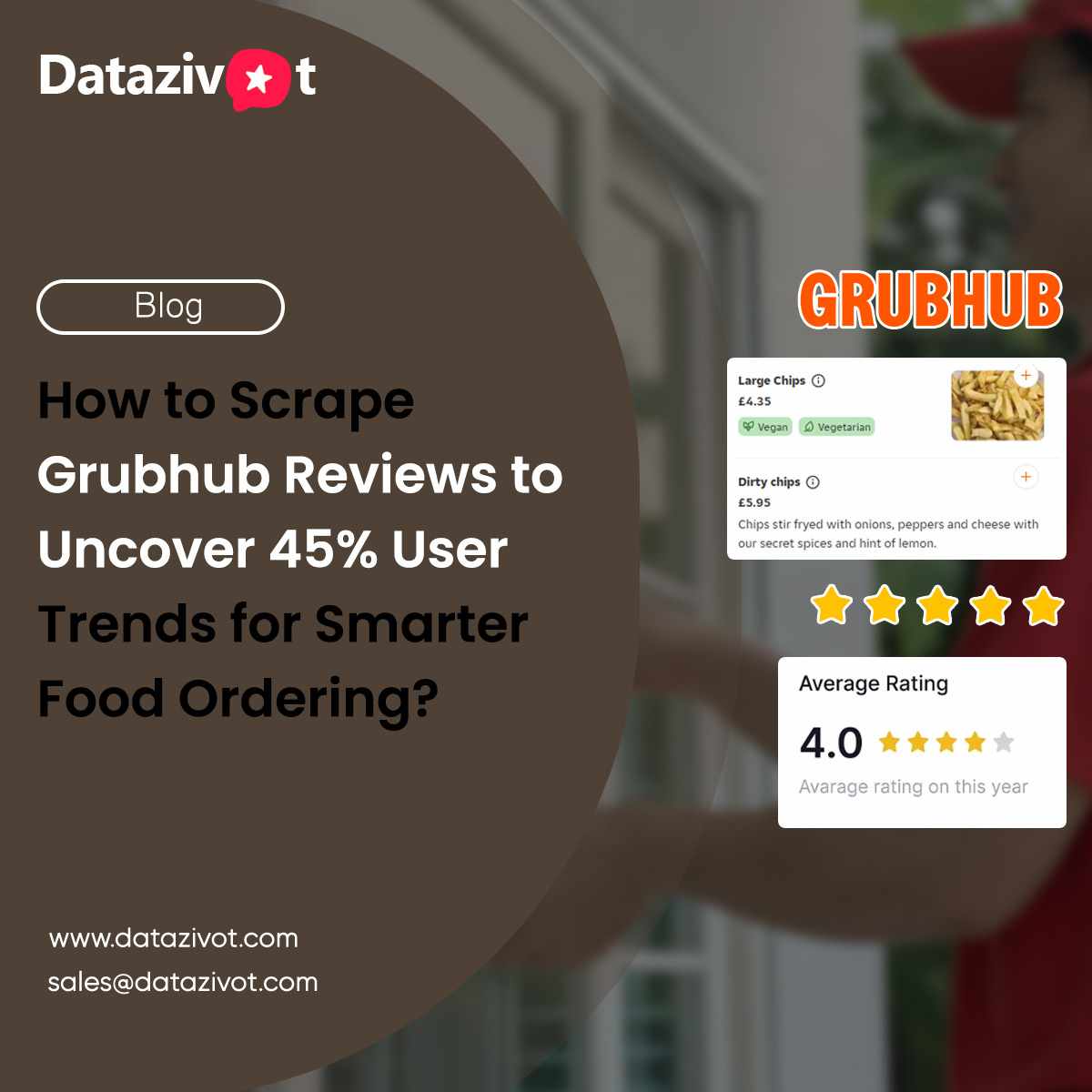How to Scrape Grubhub Reviews to Uncover 45% User Trends for Smarter Food Ordering?