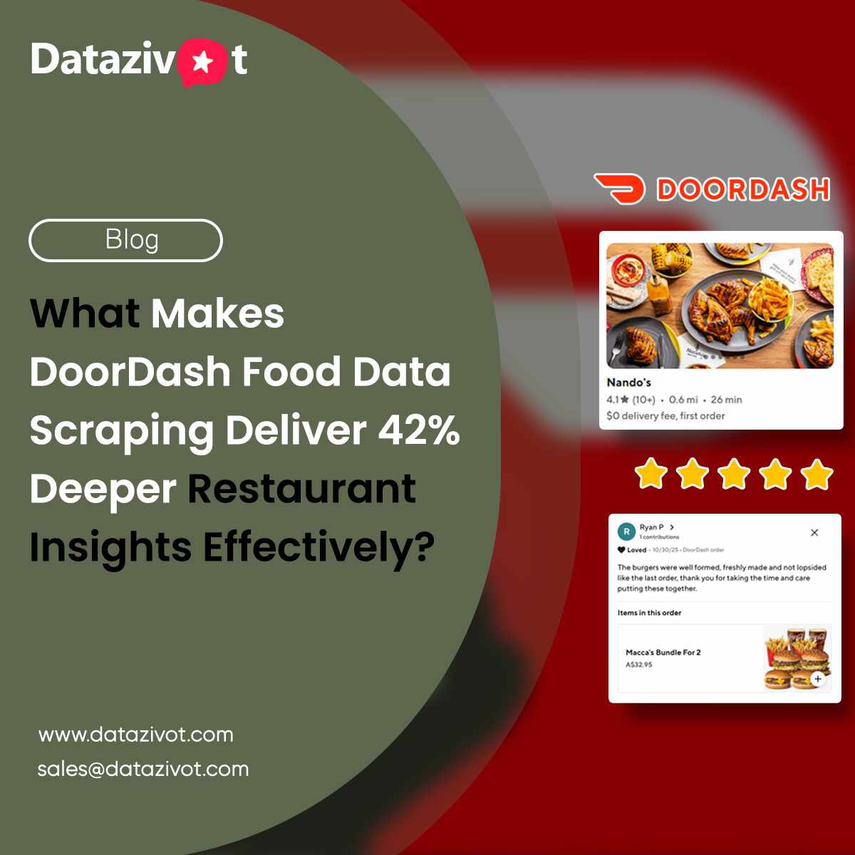 What Makes DoorDash Food Data Scraping Deliver 42% Deeper Restaurant Insights Effectively?