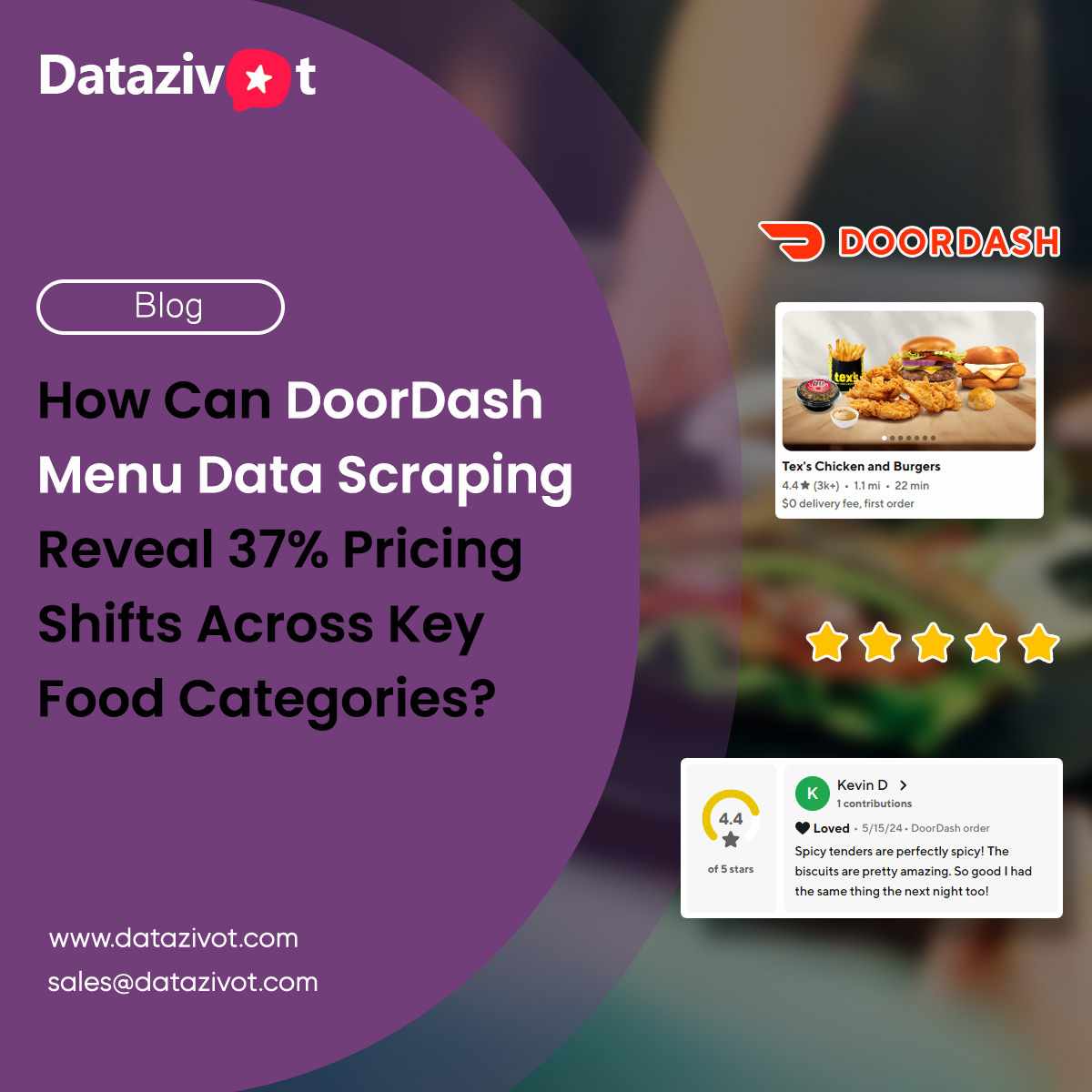 How Can DoorDash Menu Data Scraping Reveal 37% Pricing Shifts Across Key Food Categories?