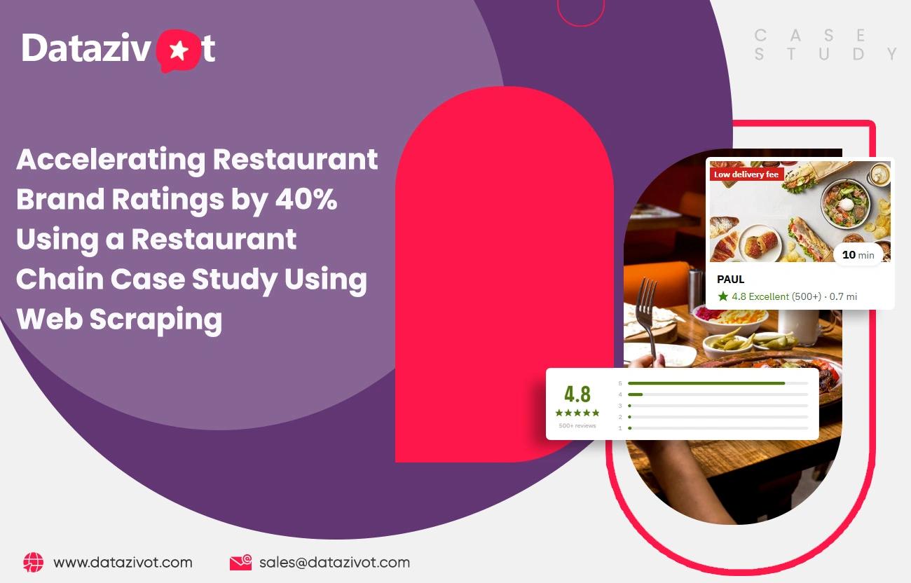 Restaurant Chain Case Study Using Web Scraping Growth