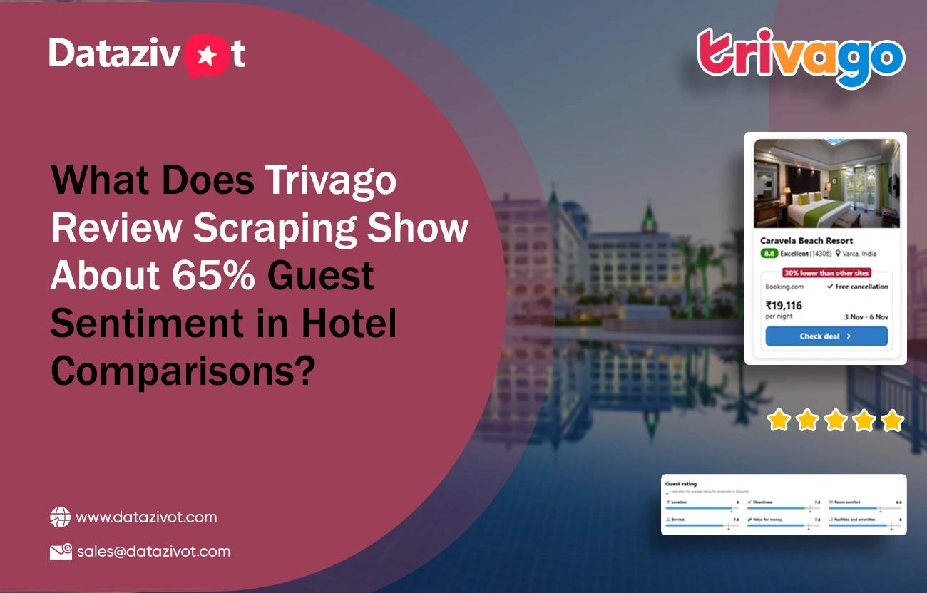 Trivago Review Scraping for Guest Sentiment and Hotel Analysis