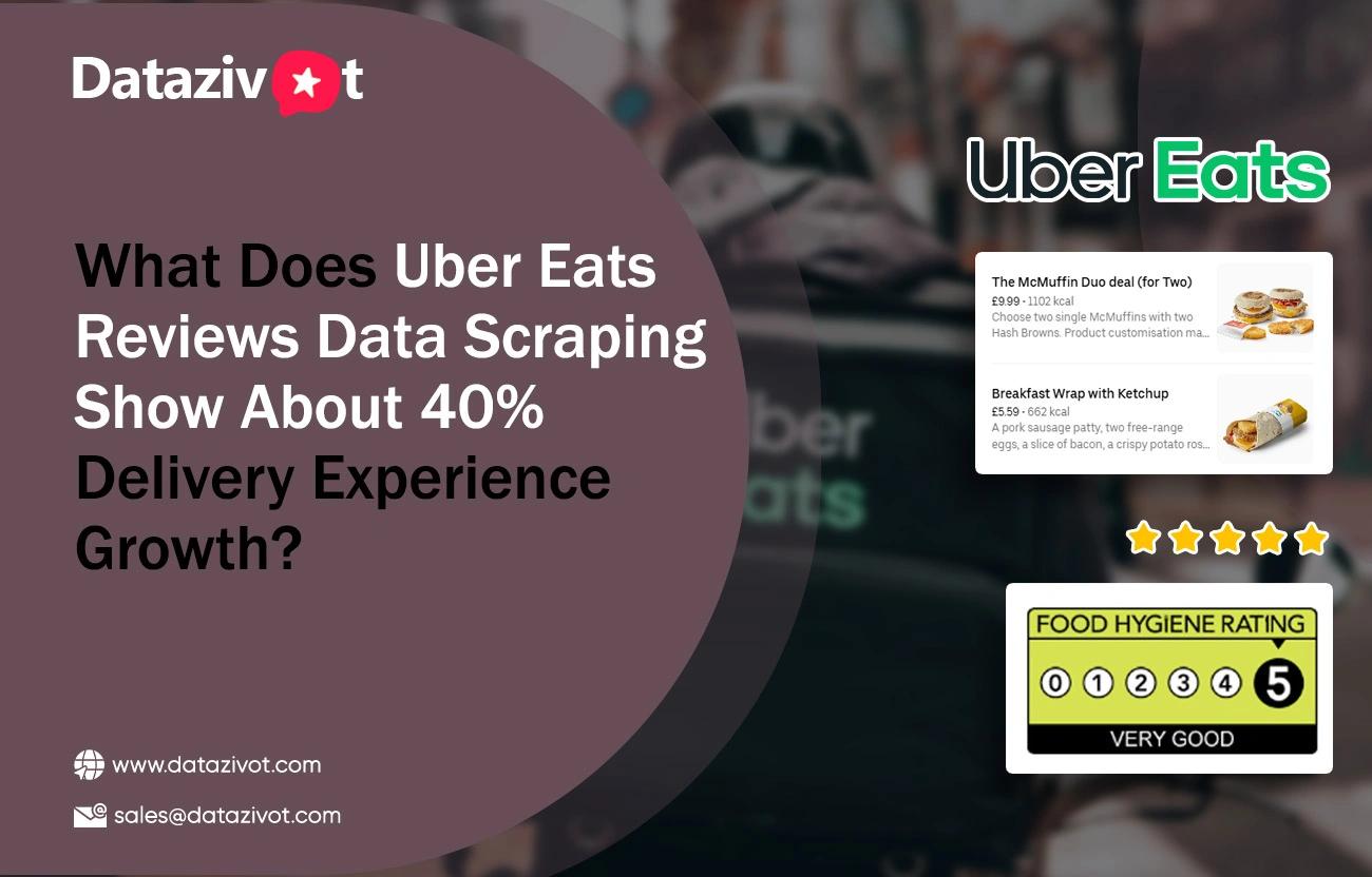 Market Shifts Found in Uber Eats Reviews Data Scraping