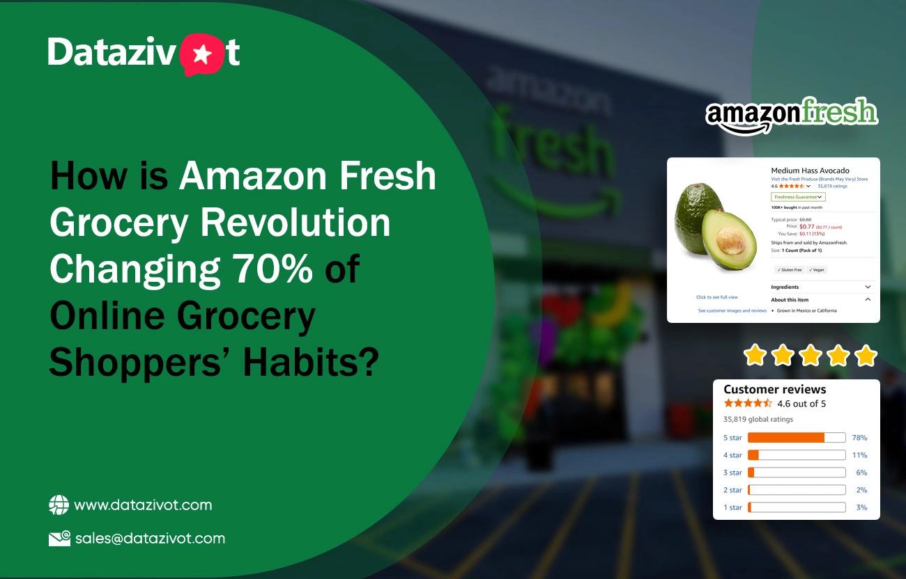 Exploring Modern Retail By Amazon Fresh Grocery Revolution