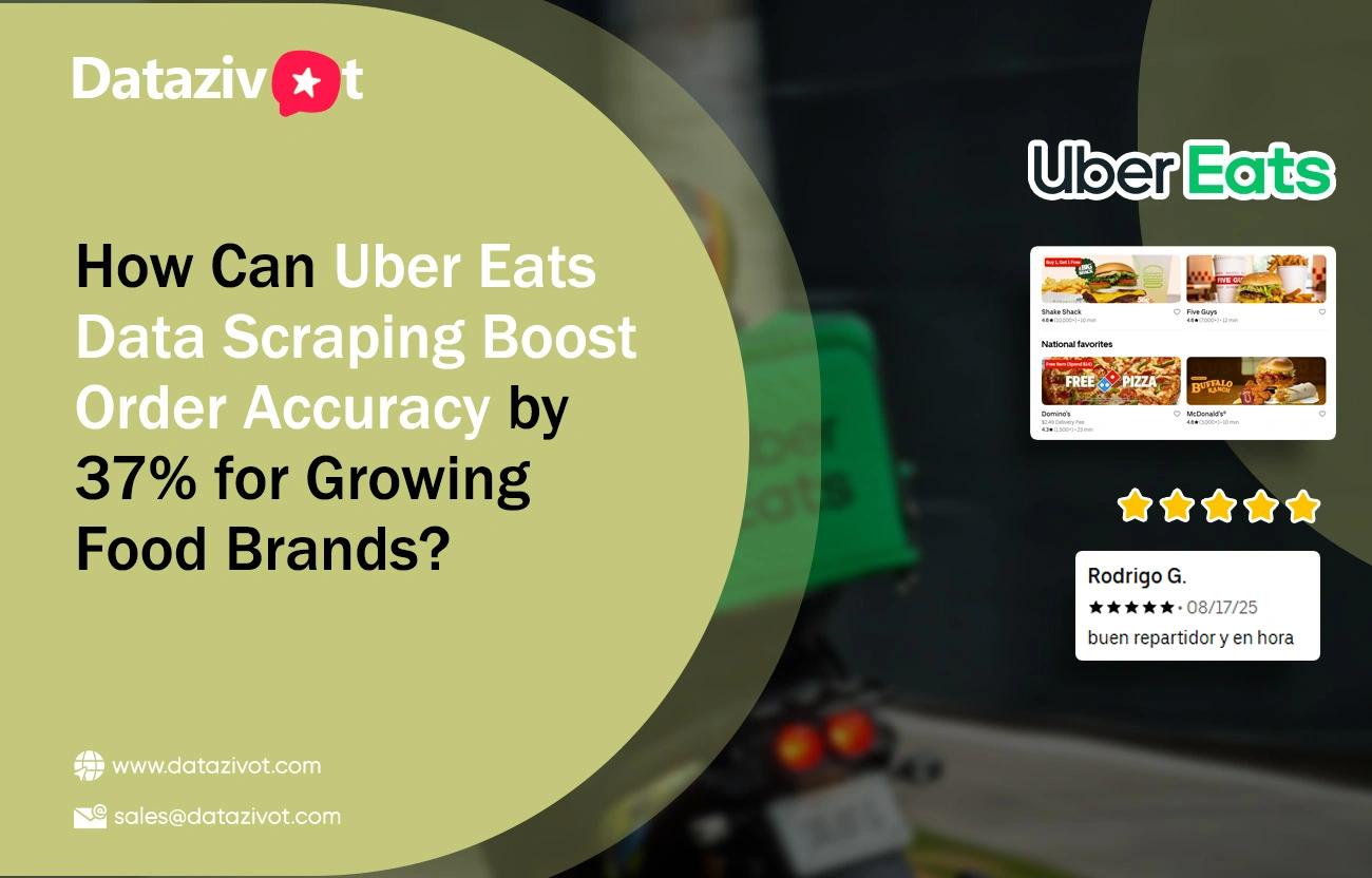 Improve Food Strategy using Uber Eats Data Scraping Today