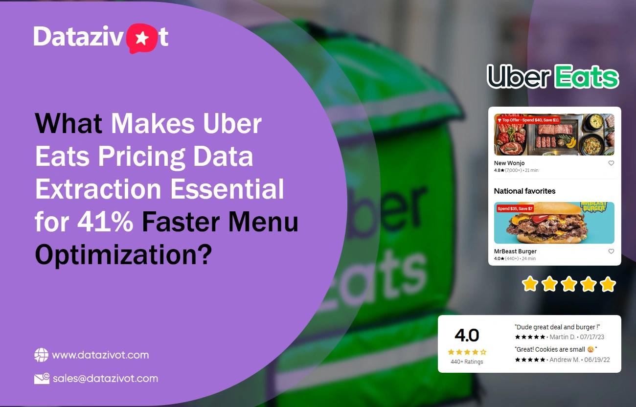 Restaurant Growth through Uber Eats Pricing Data Extraction