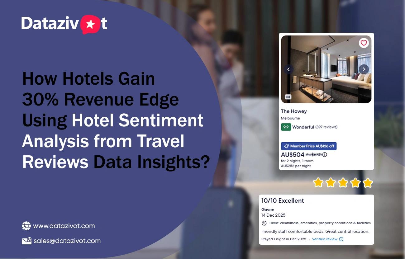 Competitive Growth Powered by Hotel Sentiment Analysis Data