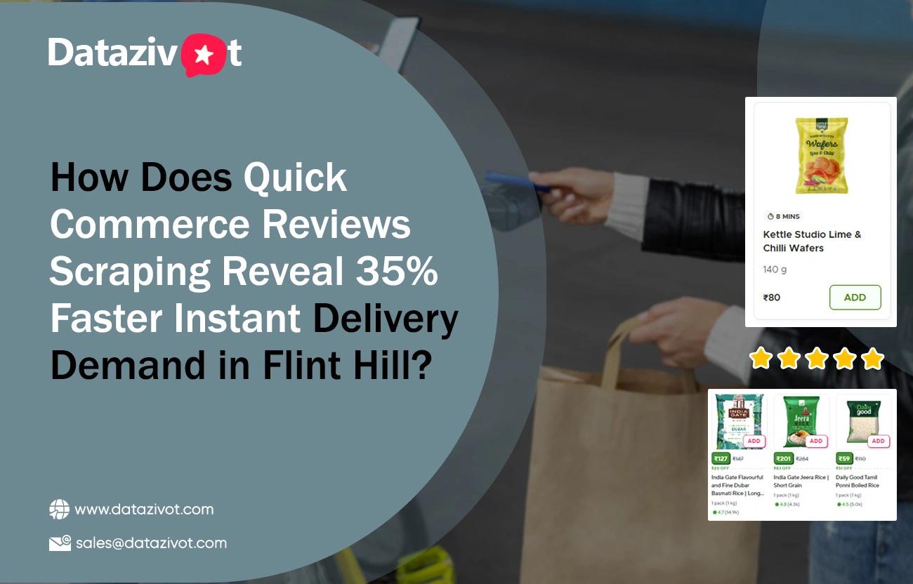 Q-Commerce in Flint Hill Quick Commerce Reviews Scraping