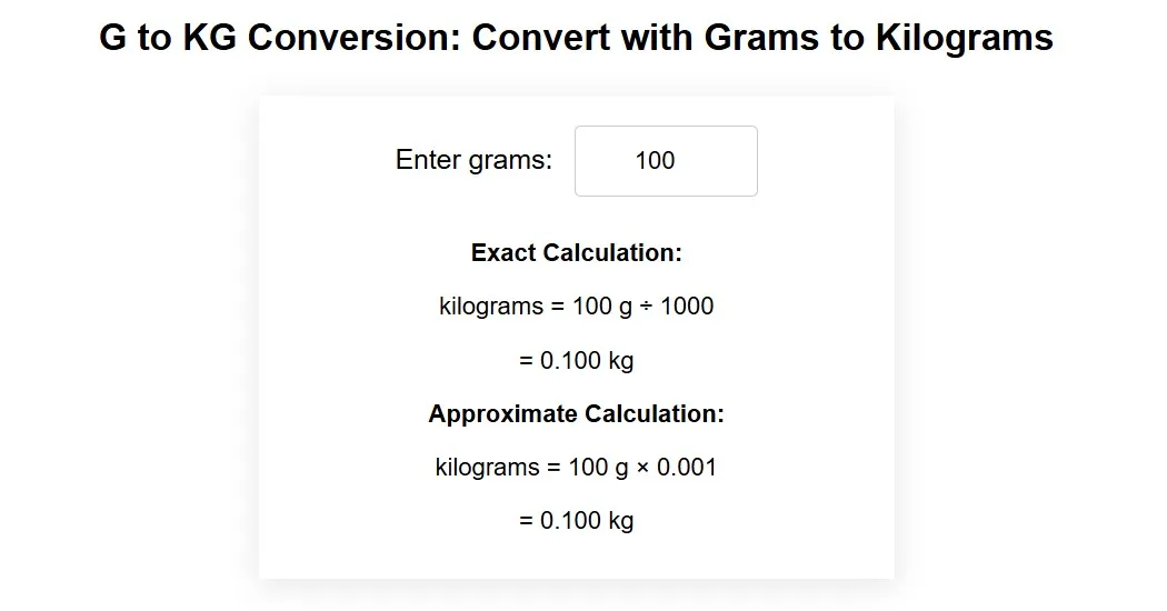 Role of G to Kg Converter in Woman's Life