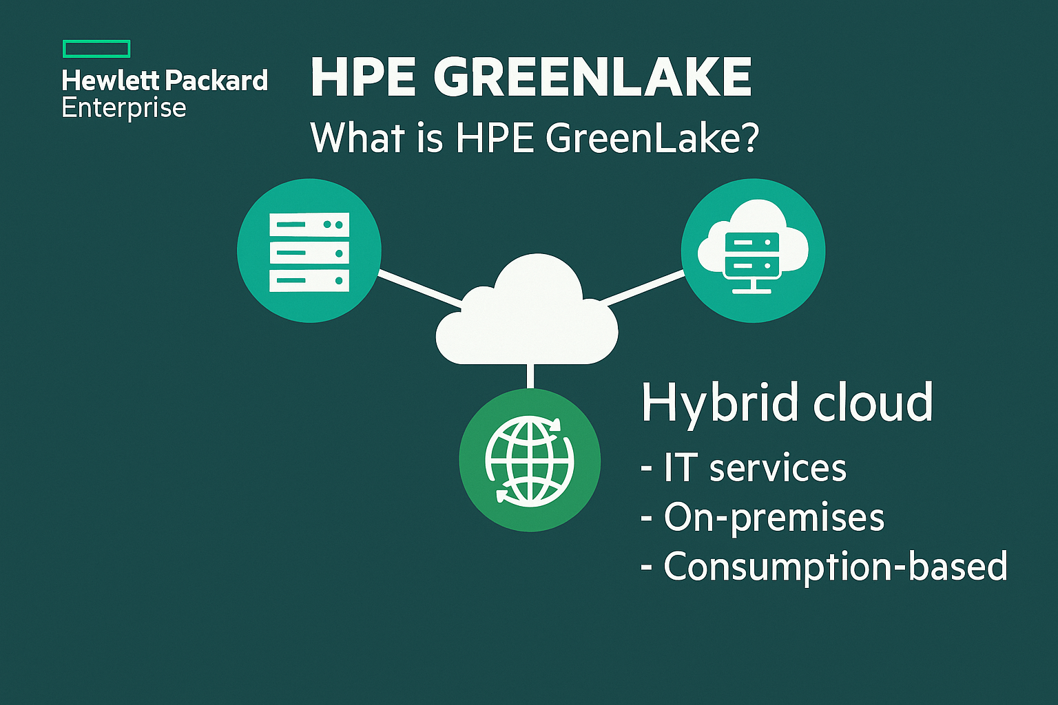What is HPE GreenLake? A Comprehensive Overview for Aspiring Administrators