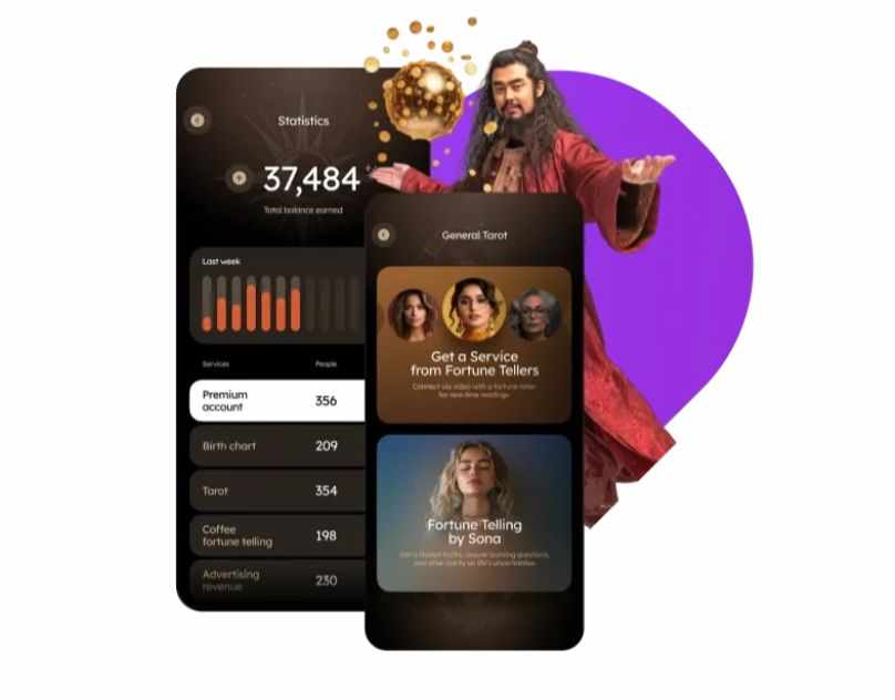 Everything You Need to Build an Astrology App Like Astra