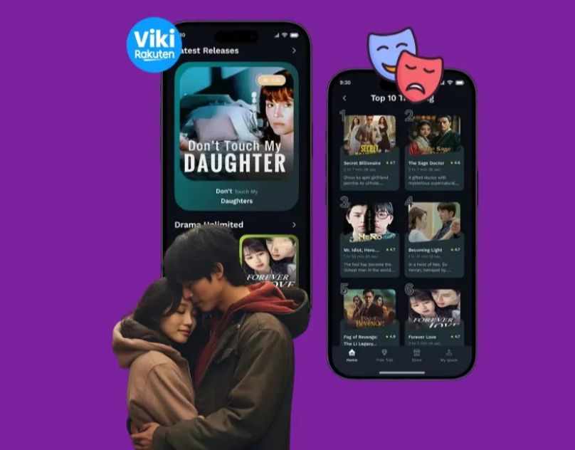 Key Monetization Models for a Drama App Like Viki