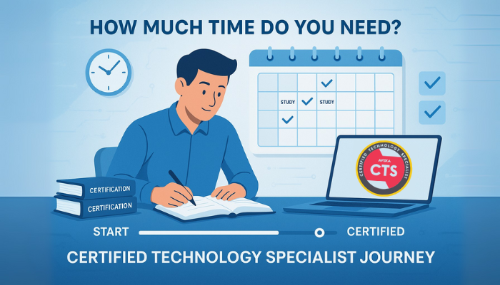 Conquer Your CTS: How Much Time Do You Really Need to Prepare?