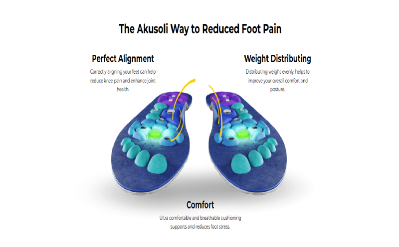 Akusoli Shoe Insoles