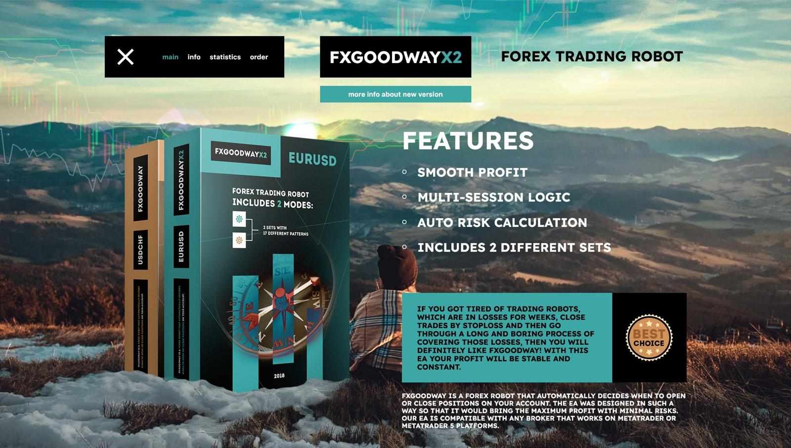 FXGoodWay X2 EA – Adaptive Grid + Trend Strategy