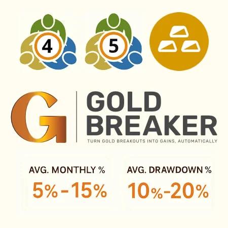 Gold Breaker EA – Precision Gold Trading with Breakout Intelligence for MT4 & MT5