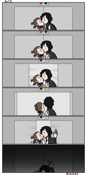 Chapter: 7