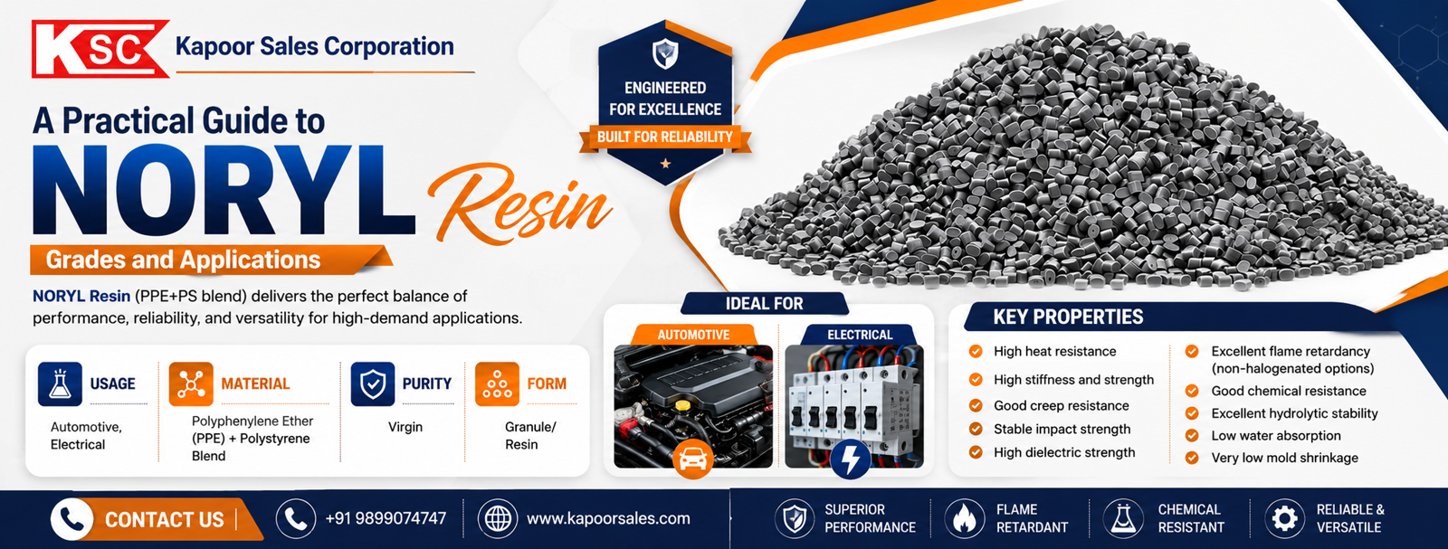 A Practical Guide to NORYL Resin Grades and Applications