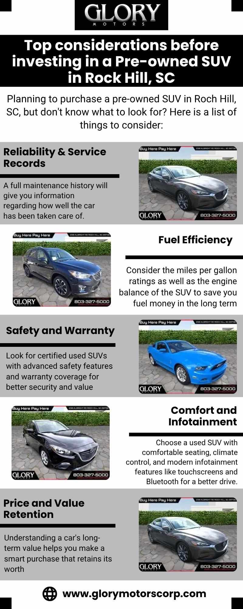 Top considerations before investing in a Pre-owned SUV in Rock Hill, SC