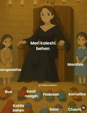 ☼*☆,Character description *❀.｡✩