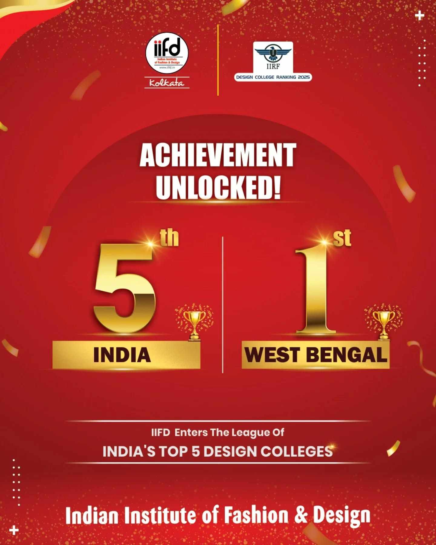 IIFD Kolkata: Award-Winning Fashion College