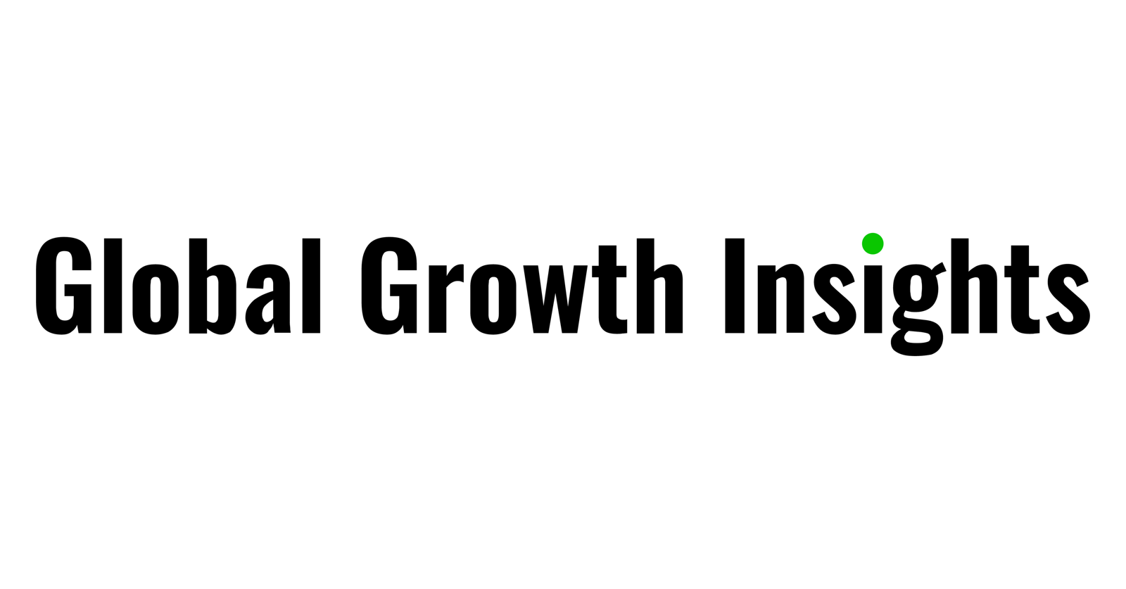 Global Online On-demand Home Services Market