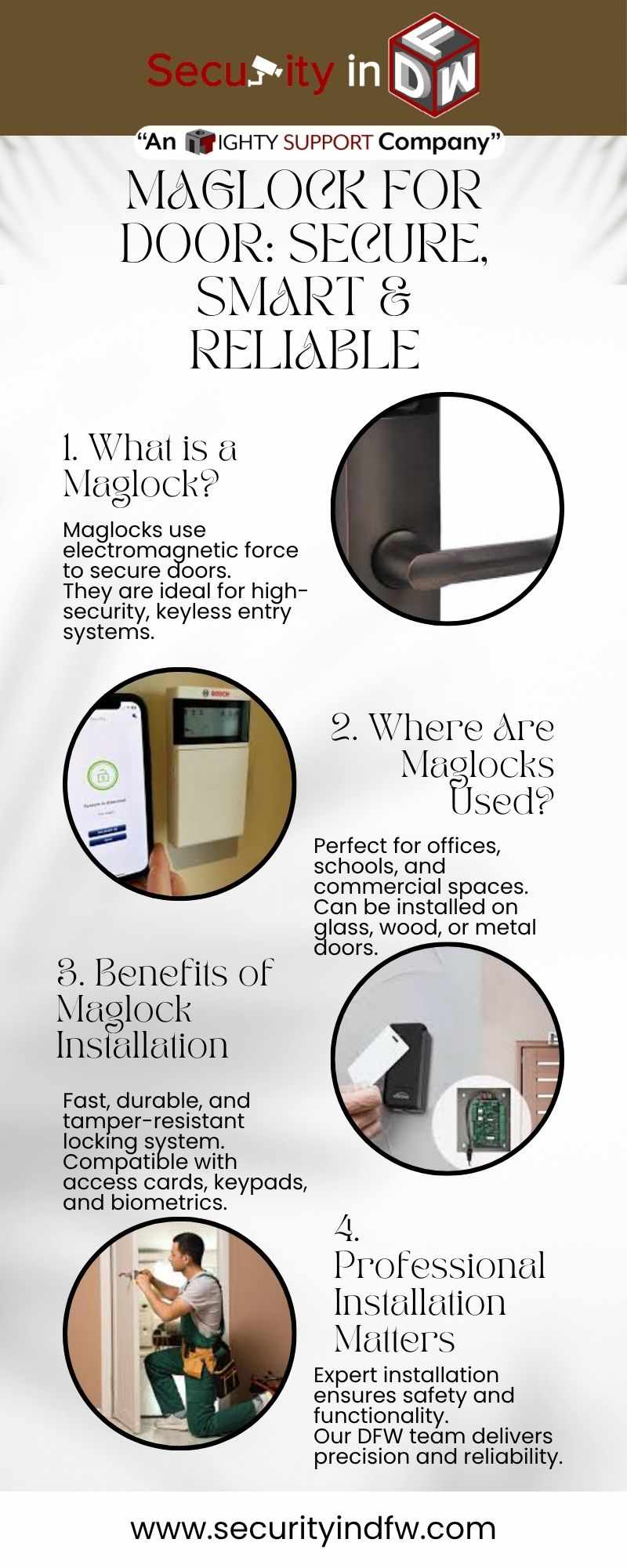 Maglock for Door | Secure Access Control Solutions in DFW