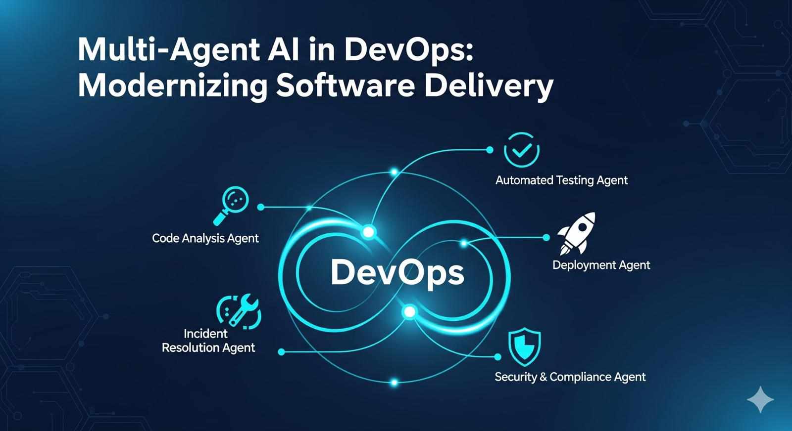 Is Your DevOps Pipeline Ready for the "Multi-Agent" Era?