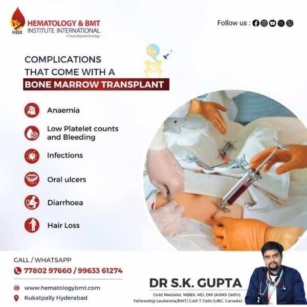 Bone Marrow Transplant Specialist | Dr. S.K. Gupta