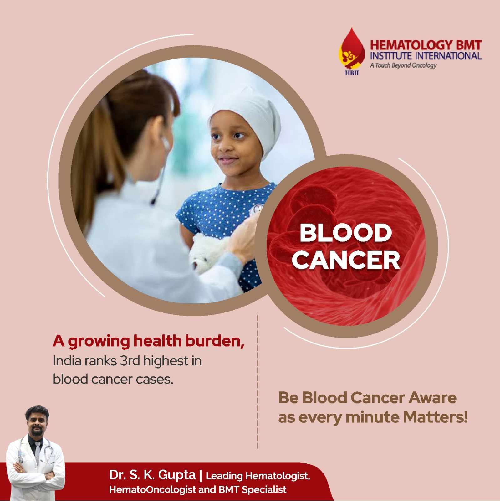 Best Cancer Hospital in Hyderabad: Expert Care by Dr. S.K. Gupta