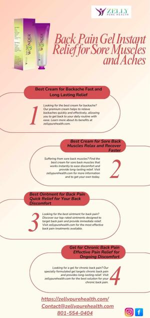 Back Pain Gel Instant Relief for Sore Muscles and Aches